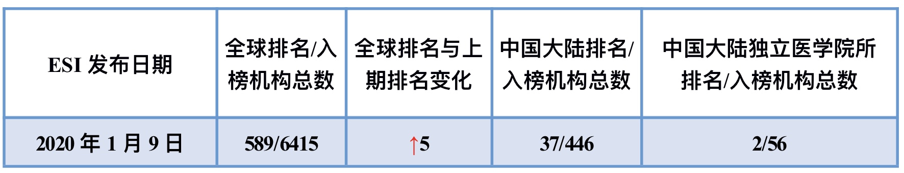 6A4C3E7D-37D5-4B57-A362-FF29EF402E33.jpeg